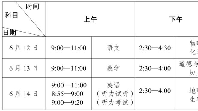 女篮新星王芙蕖晒近照：祝大家新年快乐？